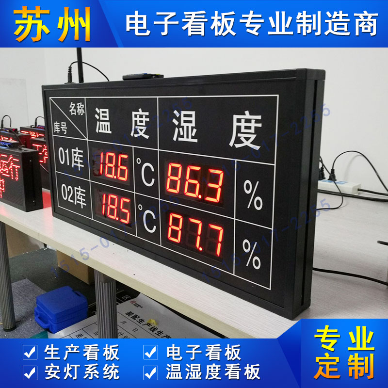 倉庫機房溫濕度電子看板