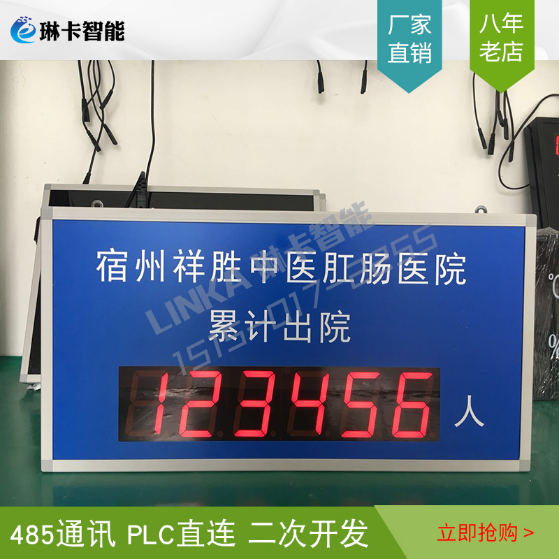 醫院累計出院人數統計電子看板